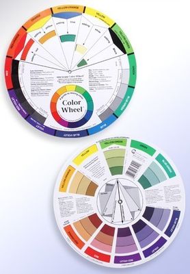 Κίνα Μόνιμη Makeup μικροϋπολογιστών χρωστικών ουσιών χρώματος ρόδα χρώματος χρωστικών ουσιών Makeup ροδών ημι μόνιμη προμηθευτής