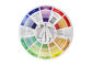Προμήθειες εξοπλισμού καρτών εγγράφου ροδών χρώματος χρωστικών ουσιών δερματοστιξιών προμηθευτής