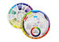 12 διάγραμμα ροδών χρώματος χρωστικών ουσιών χρωμάτων που αναμιγνύει τις προμήθειες οδηγών προμηθευτής