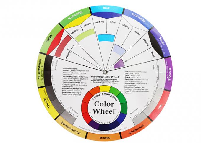 12 διάγραμμα ροδών χρώματος χρωστικών ουσιών χρωμάτων που αναμιγνύει τις προμήθειες οδηγών 1