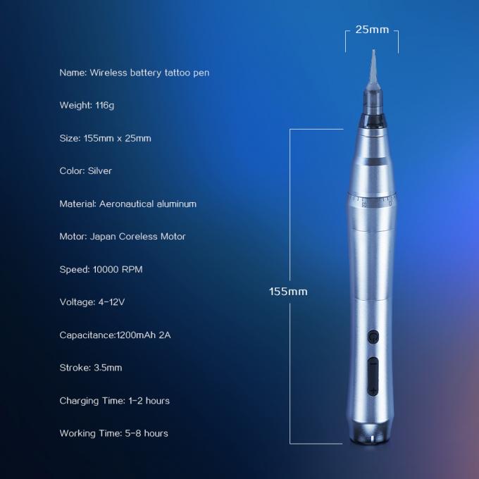 &Alpha;&sigma;ύ&rho;&mu;&alpha;&tau;&omicron; &delta;&epsilon;&rho;&mu;&omicron;&gamma;&rho;ά&phi;&omicron; SPMU &Alpha;&sigma;ύ&rho;&mu;&alpha;&tau;&omicron; &phi;&rho;ύ&delta;&iota; &Mu;ό&nu;&iota;&mu;&omicron; &mu;&alpha;&kappa;&iota;&gamma;&iota;ά&zeta; &Omicron;&iota;&kappa;&omicron;&upsilon;&mu;&epsilon;&nu;&iota;&kappa;ό &phi;&upsilon;&sigma;ί&gamma;&gamma;&iota;&omicron; &Mu;&eta;&chi;&alpha;&nu;ή &mu;&iota;&kappa;&rho;&omicron;&phi;&omega;&tau;&omicron;&gamma;&rho;&alpha;&phi;ί&alpha;&sigmaf; &Pi;έ&nu;&alpha; &gamma;&iota;&alpha; &tau;&alpha;&tau;&omicron;&upsilon;ά&zeta; 2