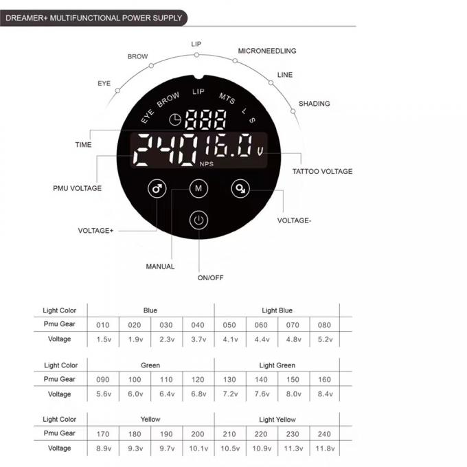 Ελέγχετε χωρίς κόπο την μηχανή τατουάζ με τροφοδοσία τατουάζ με λειτουργία κουτιού σημείων και έξυπνη οθόνη αφής 4