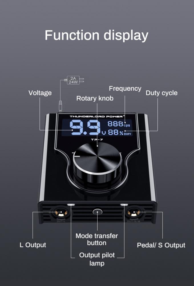 &Alpha;&sigma;ύ&rho;&mu;&alpha;&tau;&eta; &mu;&pi;&alpha;&tau;&alpha;&rho;ί&alpha; &gamma;&iota;&alpha; &tau;&alpha;&tau;&omicron;&upsilon;ά&zeta; &Eta;&lambda;&epsilon;&kappa;&tau;&rho;&iota;&kappa;ή &tau;&rho;&omicron;&phi;&omicron;&delta;&omicron;&sigma;ί&alpha; &gamma;&iota;&alpha; &tau;&omicron; &kappa;&alpha;&tau;ά&sigma;&tau;&eta;&mu;&alpha; &tau;&alpha;&tau;&omicron;&upsilon;ά&zeta; &sigma;&epsilon; &kappa;&alpha;&tau;&alpha;&sigma;&kappa;&epsilon;&upsilon;&alpha;&sigma;&mu;έ&nu;&omicron; &kappa;&alpha;&iota; &pi;&rho;&omicron;&sigma;&iota;&tau;ό 4