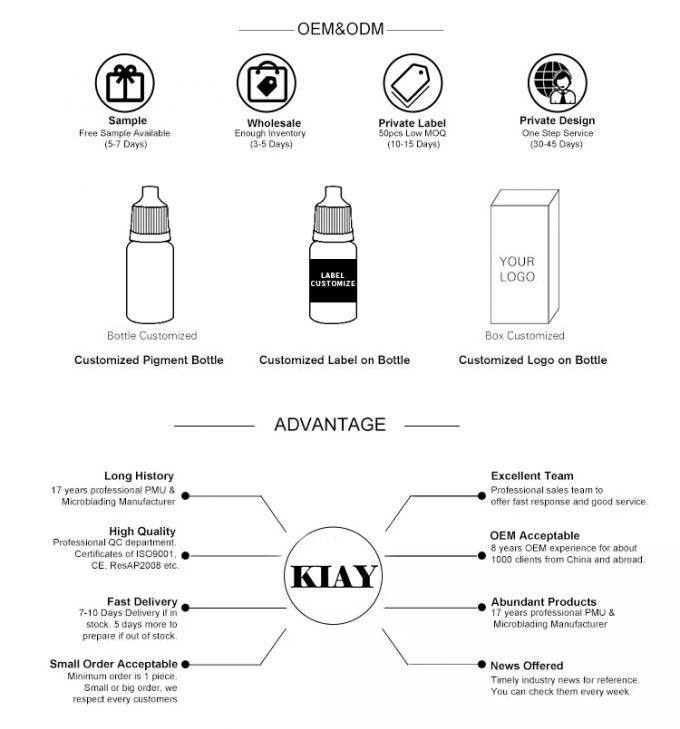 Y15 1200mAh &alpha;&sigma;ύ&rho;&mu;&alpha;&tau;&omicron;&sigmaf; &pi;&epsilon;&rho;&iota;&sigma;&tau;&rho;&epsilon;&phi;ό&mu;&epsilon;&nu;&omicron;&sigmaf; &mu;&eta;&chi;&alpha;&nu;&iota;&sigma;&mu;ό&sigmaf; &gamma;&iota;&alpha; &tau;&alpha;&tau;&omicron;&upsilon;ά&zeta; &pi;έ&nu;&alpha; &tau;&alpha;&tau;&omicron;&upsilon;ά&zeta; ό&pi;&lambda;&alpha; &Kappa;&alpha;&tau;&eta;&gamma;&omicron;&rho;ί&alpha; &pi;&rho;&omicron;ϊό&nu;&tau;&omega;&nu; 32